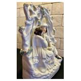 Antique Victorian Staffordshire Figurine