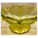 Gorgeous Vintage Green Double Handled Bowl