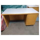 (3) Assorted Lab Desks