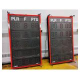 (2) Daktronics Volleyball Statistic Boards