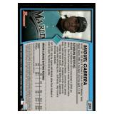 Miguel Cabrera RC Error Card (Wrong Picture) 2001 Bowman #299 Rookie Baseball Card