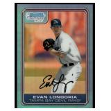 Evan Longoria Blue Refractor 2013 1st Bowman Chrome #DP66 Baseball Card