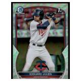 Edouard Julien Aqua Refractor 2023 Bowman Chrome 1st #BCP-82 Minnesota Twins Baseball Card