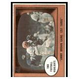 Jim Brown 1961 Topps #77 Vintage Football Card