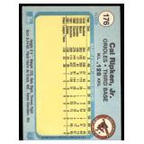 Cal Ripken Jr. RC 1982 Fleer #176 Rookie Vintage Baseball Card