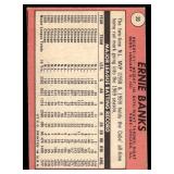 Ernie Banks 1969 Topps #20 Vintage Baseball Card