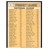 Don Drysdale / Sandy Koufax / Bob Gibson 1963 Topps NL Strikeout Leaders #9 Vintage Baseball Card
