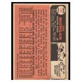 Joe Morgan 1966 Topps #195 Vintage Baseball Card