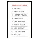 Harmon Killebrew 1970 Milton Bradley Vintage Minnesota Twins Baseball Card