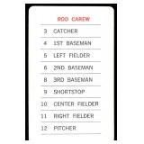 Rod Carew 1970 Milton Bradley Vintage Minnesota Twins Baseball Card