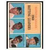 Robeto Clemente / Willie Mays 1961 Topps NL Batting Leaders #41 Vintage Baseball Card