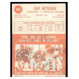 Ray Nitschke 1963 Topps #96 Vintage Green Bay Packers Football Card