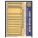 Al Kaline 1970 Topps #640 Vintage Baseball Card