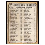 Harmon Killebrew / Carl Yastrzemski 1968 Topps AL HR Leaders #6 Vintage Baseball Card