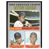 Rod Carew / Tony Oliva 1970 Topps AL Batting Leaders #62 Vintage Minnesota Twins Baseball Card