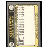 Ozzie Smith 1981 Fleer #388 Vintage Baseball Card