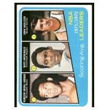 Kareem Abdul-Jabbar 1971-72 NBA Scoring Avg. Leaders #172 Vintage Basketball Card