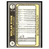 Nolan Ryan 1981 Fleer #57 Vintage Baseball Card