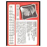 Kirby Puckett Young Superstars 1986 KayBee Toys #25 Minnesota Twins Baseball Card