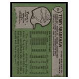 Terry Bradshaw 1978 Topps #65 Vintage Football Card