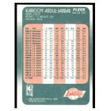 Kareem Abdul-Jabbar 1988 Fleer #64 Basketball Card