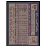 Don Mattingly RC 1984 Topps #8 Rookie Vintage Baseball Card