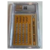 Tony Oliva RC Graded 4 VG/EX 1963 Topps #228 Rookie Stars Minnesota Twins Baseball Card