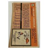 Tom Van Arsdale 1970-71 Topps #145 Vintage Basketball Card