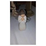 Spiritual Lot Signs, Sayings, Angles.