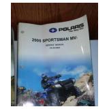 Polaris Sportsman Service Manual(6)