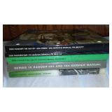 Polaris Ranger Service Manual (5)