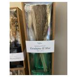 Beautiful Collection of Home Decor, New Beauty Products, Gift Sets and More!