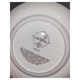 Vintage Decorative Plate Bowl Collection