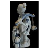 Asian Fisherman Figurine