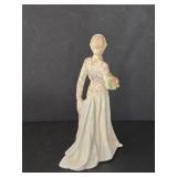 Royal Doulton Diana The Jewel in the Crown Figure