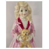 Three Collectible Royal Doulton Figurines including Royal Doulton Figurine This Little Pig