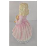 Three Collectible Royal Doulton Figurines including Royal Doulton Figurine This Little Pig