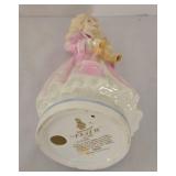 Three Collectible Royal Doulton Figurines including Royal Doulton Figurine This Little Pig