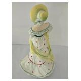 Pair of Royal Doulton Porcelain Figures including Royal Doulton Kimberley Figurine HN 3382