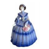 Fancy Lady Figurines by Royal Doulton and Coalport including Royal Doulton Dinky Do HN 1678