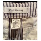 Four Pairs of Spring Capris