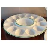 Easter is Here! Great Collection of Egg Platters / Dishes