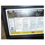 HVAC Diagnosis Equipment