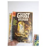 Vintage Comic Book Collection of Assorted Titles and Characters