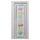 Two Pieces of Wall Decor