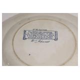 Collection of Vintage Assorted Porcelain Plates and Saucers