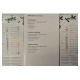 Unicorn Vaultz Locking Supply Box, Drawing Pencils, (2) Interchangeable Pen sets & Unicorn Towel (View Photos