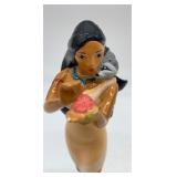 Disney Collectibles: Aladdin, Pocahontas, and Little Mermaid Dolls and Figurines Set