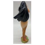 Disney Collectibles: Aladdin, Pocahontas, and Little Mermaid Dolls and Figurines Set