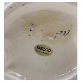 Disney Collectibles: Aladdin, Pocahontas, and Little Mermaid Dolls and Figurines Set